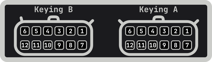 VCM pinout